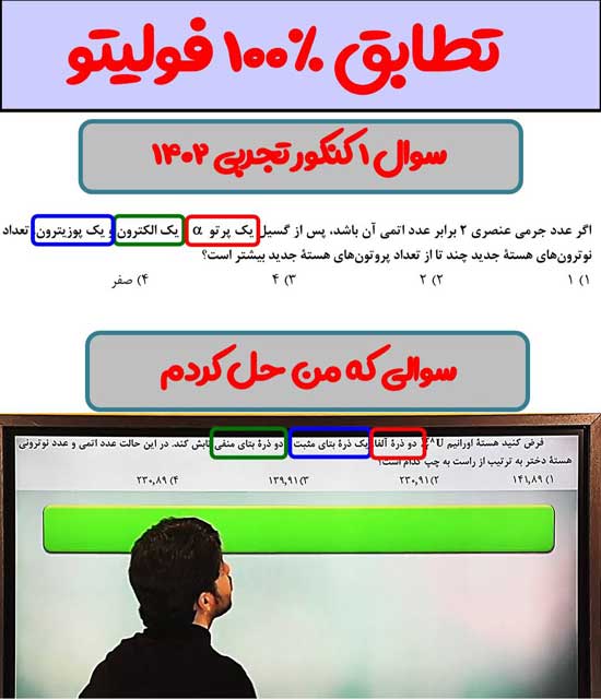تطابق ملاکیان