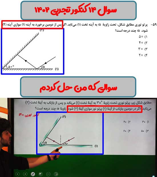 تطابق ملاکیان
