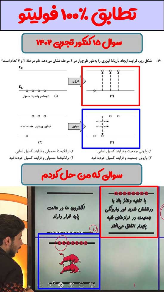 تطابق ملاکیان