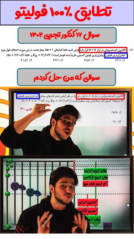 تطابق ملاکیان
