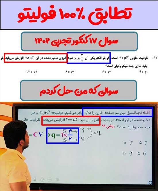تطابق ملاکیان