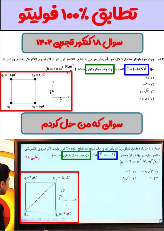تطابق ملاکیان