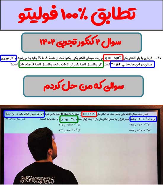 تطابق ملاکیان