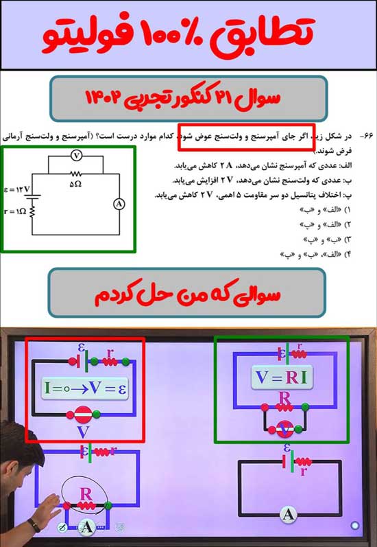 تطابق ملاکیان