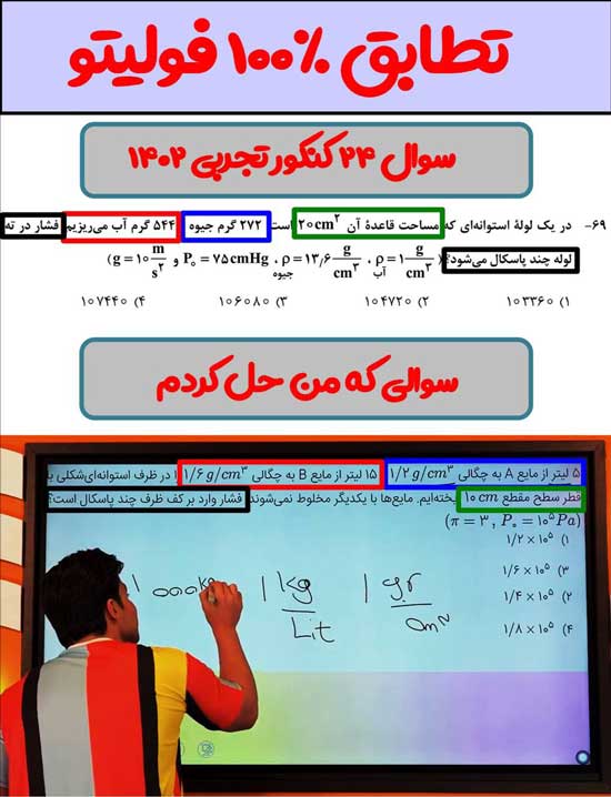 تطابق ملاکیان