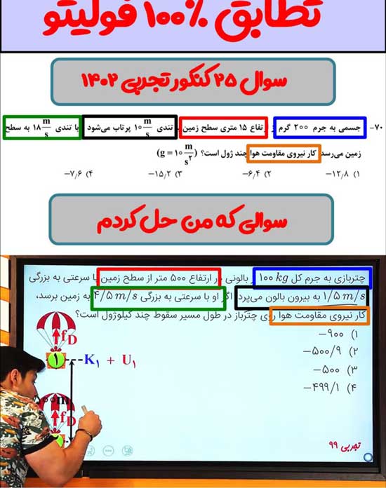 تطابق ملاکیان