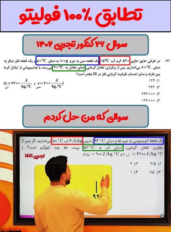 تطابق ملاکیان