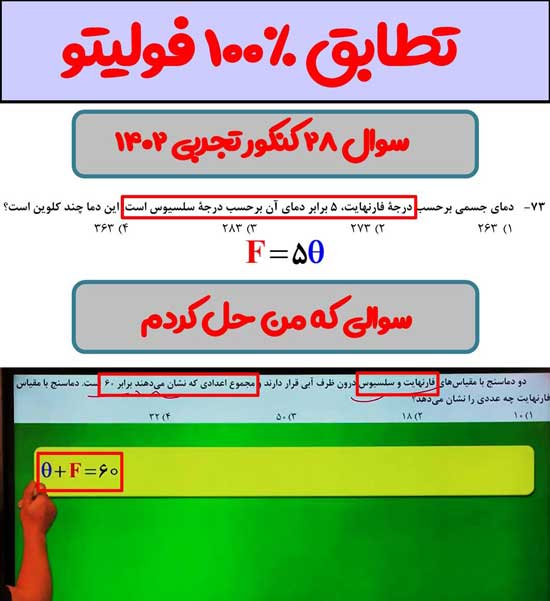 تطابق ملاکیان