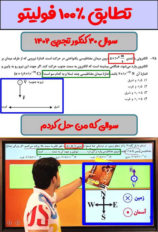 تطابق ملاکیان