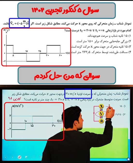 تطابق ملاکیان