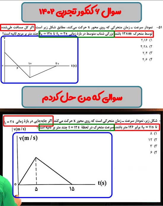 تطابق ملاکیان