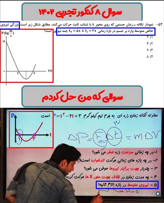 تطابق ملاکیان