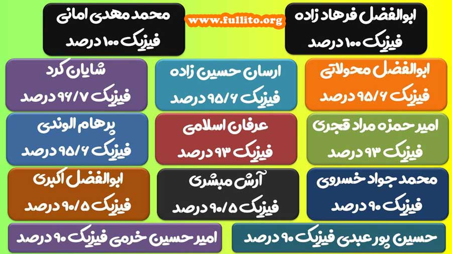 رتبه های برتر فیزیک فولیتو
