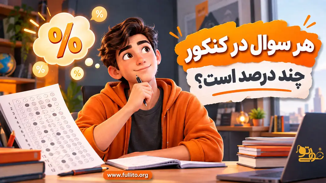 هر سوال در کنکور چند درصد است