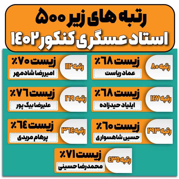 رتبه های زیر 500 رضا عسگری