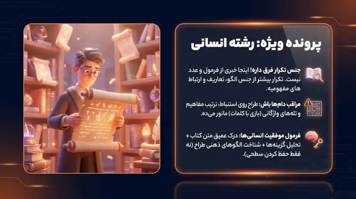 چند درصد سوالات کنکور رشته انسانی تکراری است
